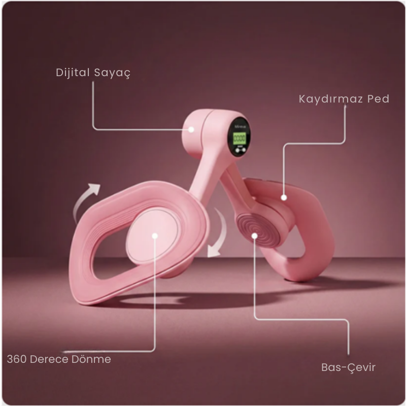 Coreva Pelvic Trainer