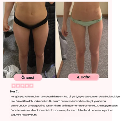 Coreva Pelvic Trainer